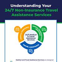 non-insurance travel assistance services